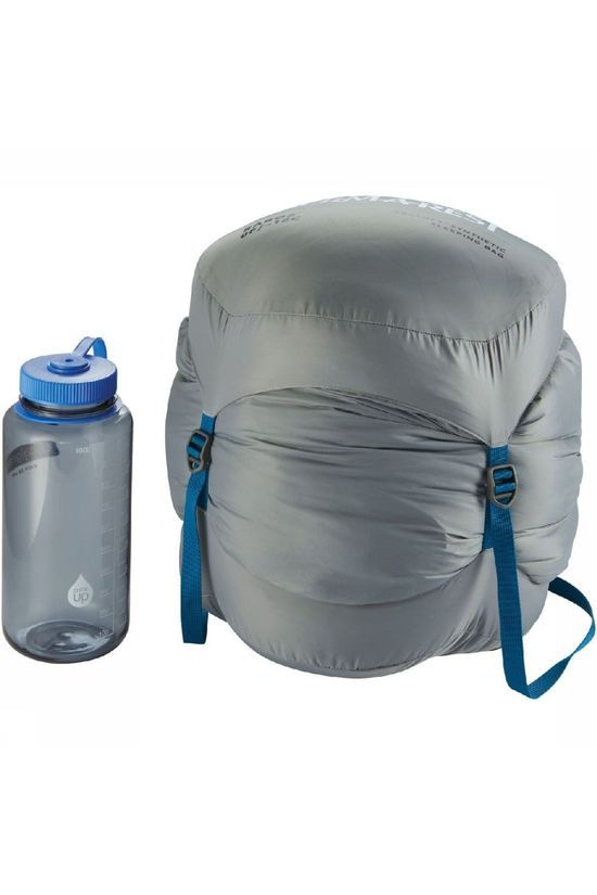 Therm-a-Rest Sac De Couchage Saros 0F/-18C Lng Petrol