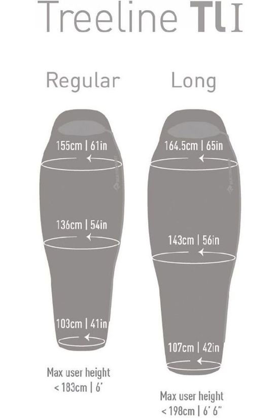Sea To Summit Sac De Couchage Treeline L1 Long mid grey